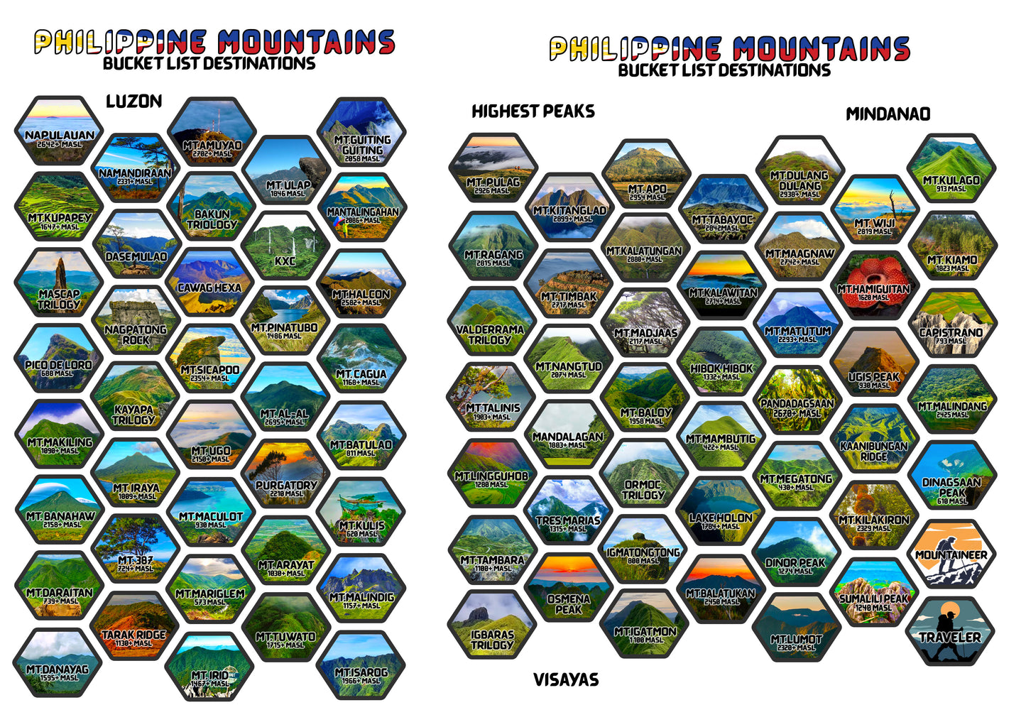 PH Mountain White Premium Colored Stickers (for additional)